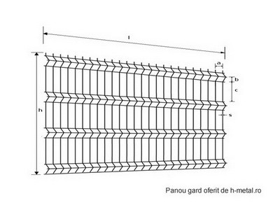 PANOU GARD 1,7X2 M